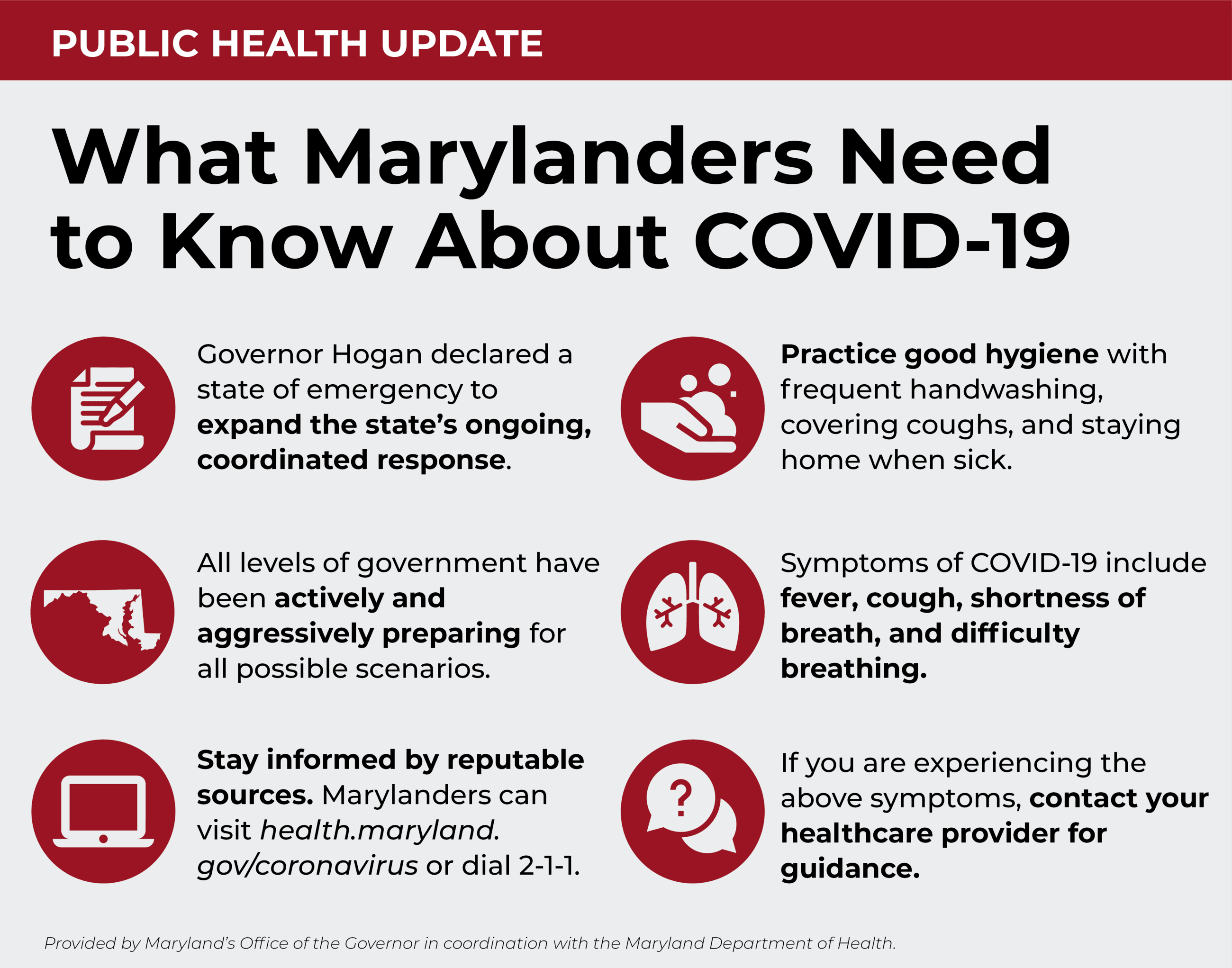 Coronavirus-Infographic-No-Date-03 Coronavirus-Infographic-No-Date-03
